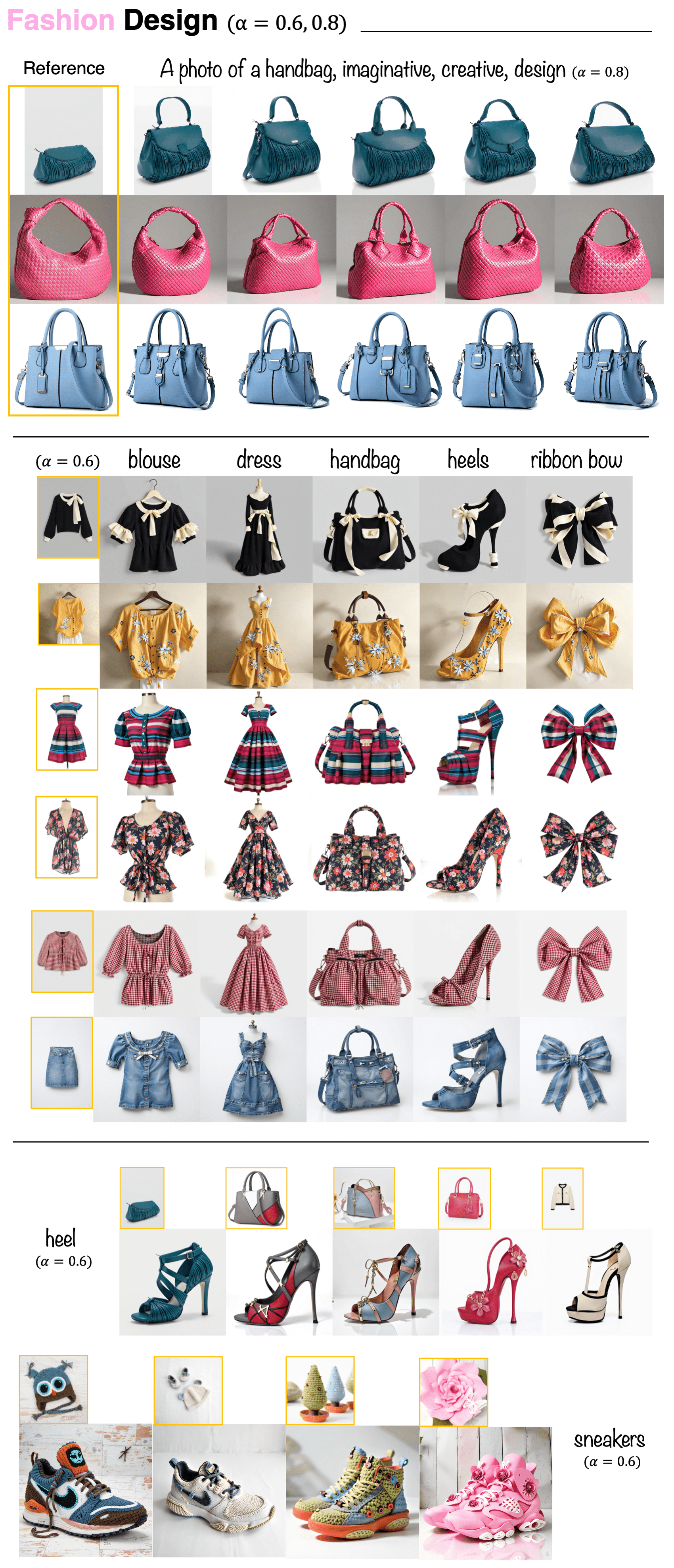 feasible fashion desgin